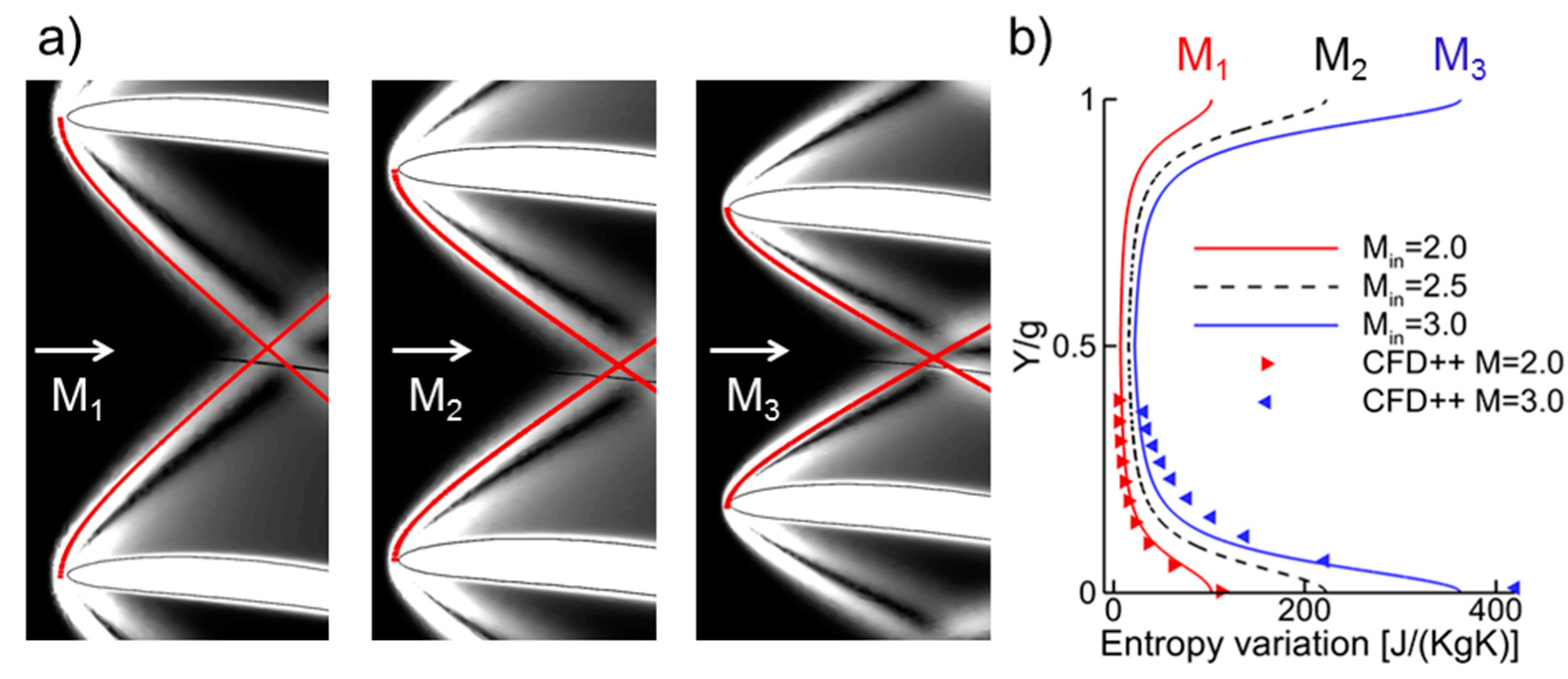 Entropy 17 05593 g005