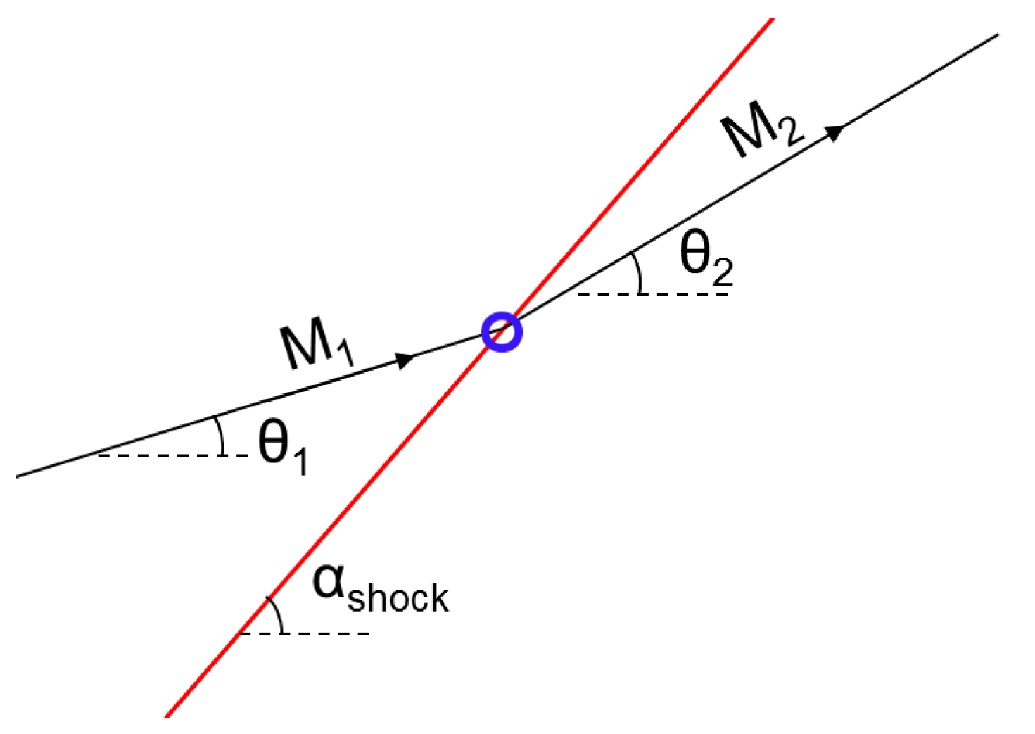 Entropy 17 05593 g007