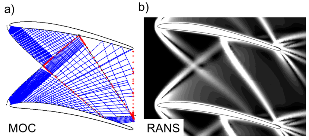 Entropy 17 05593 g008 1024