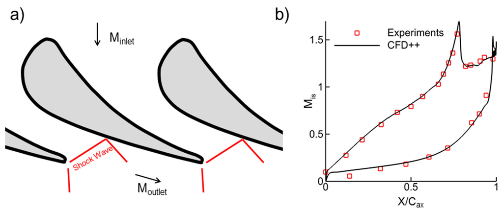 Entropy 17 05593 g010 1024