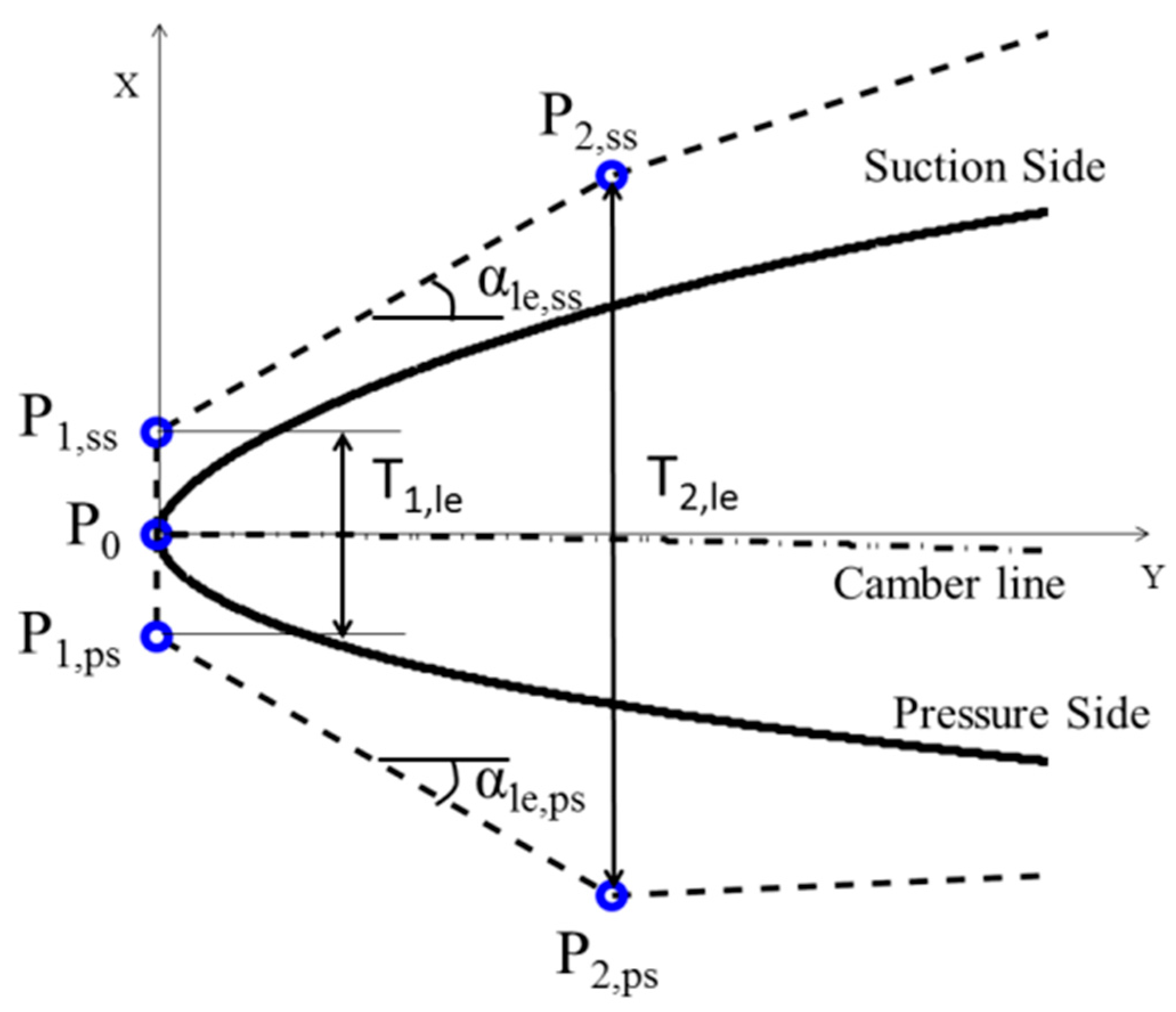 Entropy 17 05593 g011