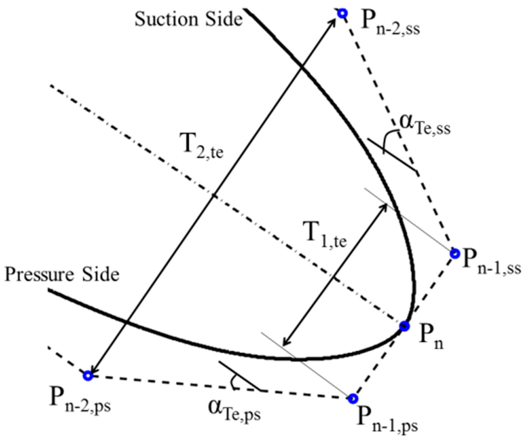 Entropy 17 05593 g012 1024