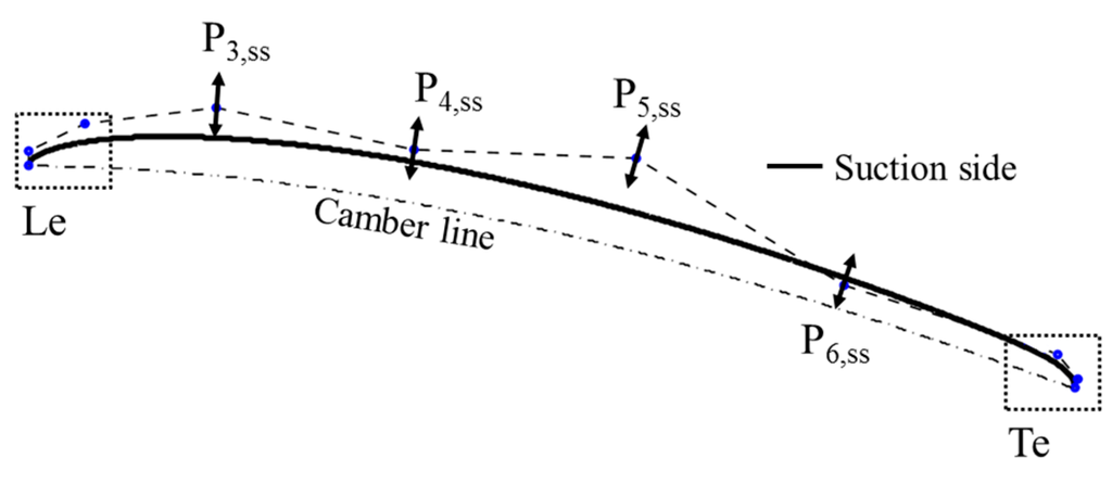 Entropy 17 05593 g013 1024