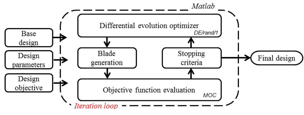 Entropy 17 05593 g014 1024
