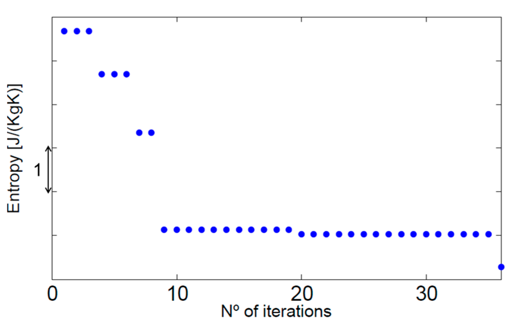 Entropy 17 05593 g015