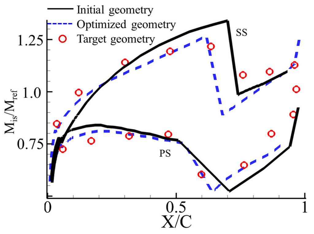 Entropy 17 05593 g018 1024