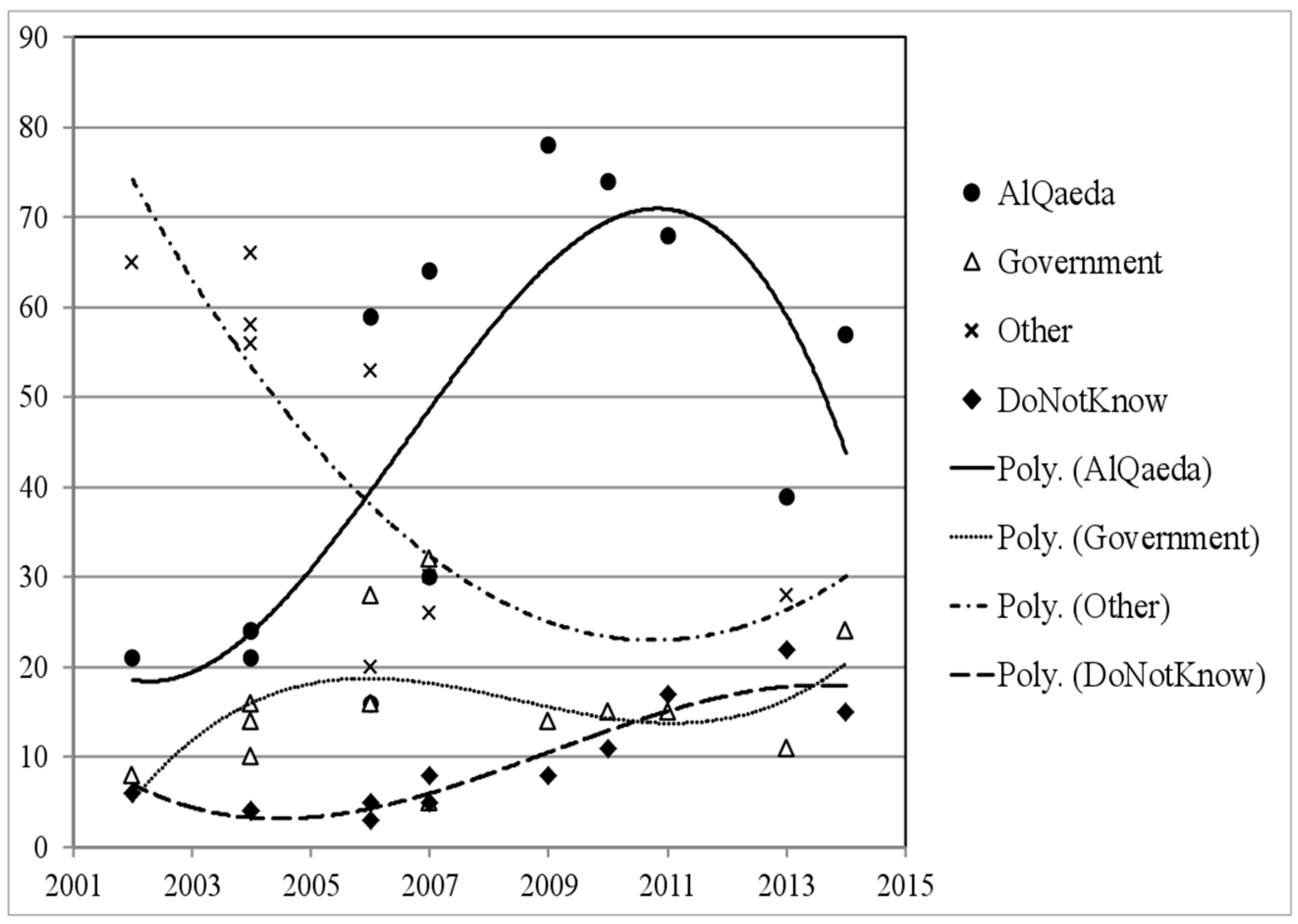 Entropy 17 05611 g001