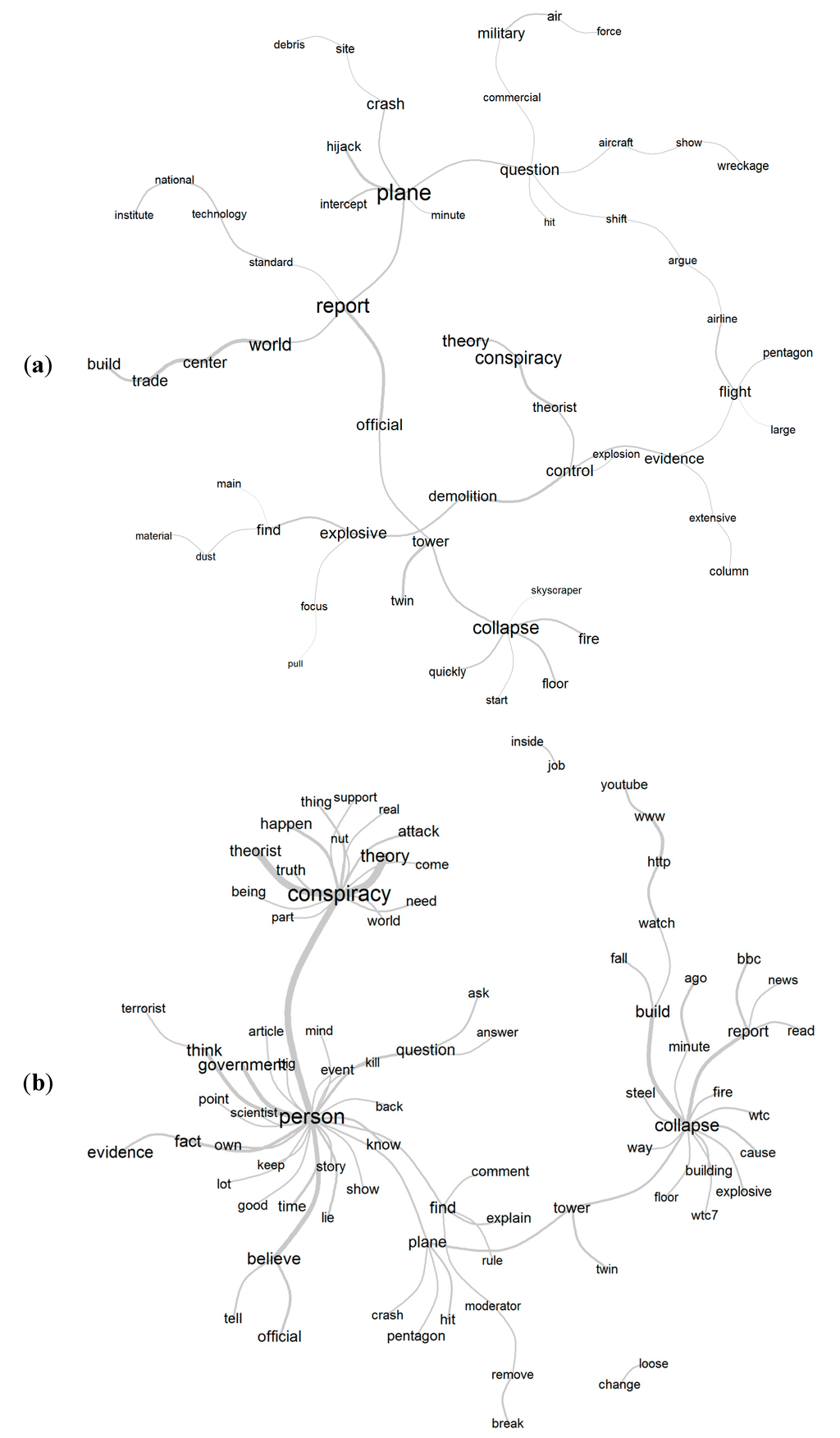 Entropy 17 05611 g002 1024