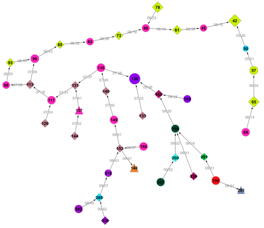 Entropy 17 05611 g003 1024