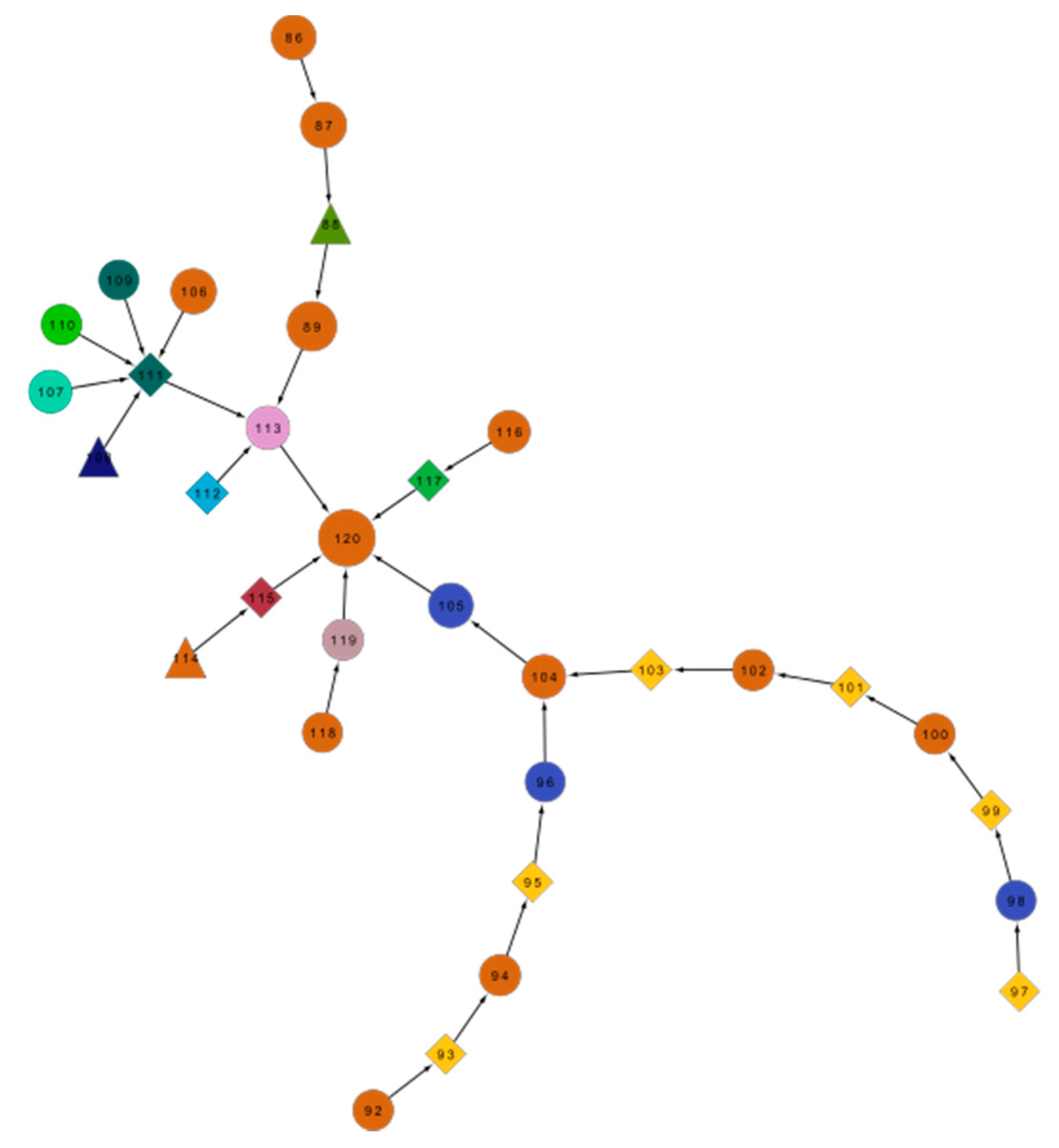 Entropy 17 05611 g008