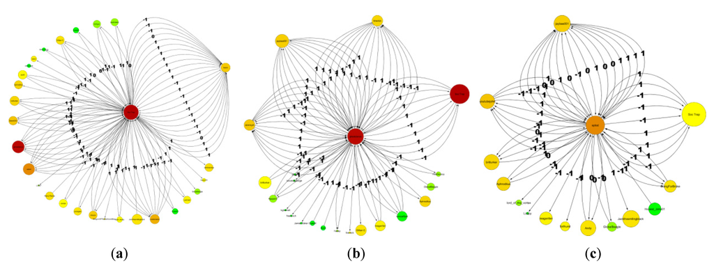 Entropy 17 05611 g010 1024
