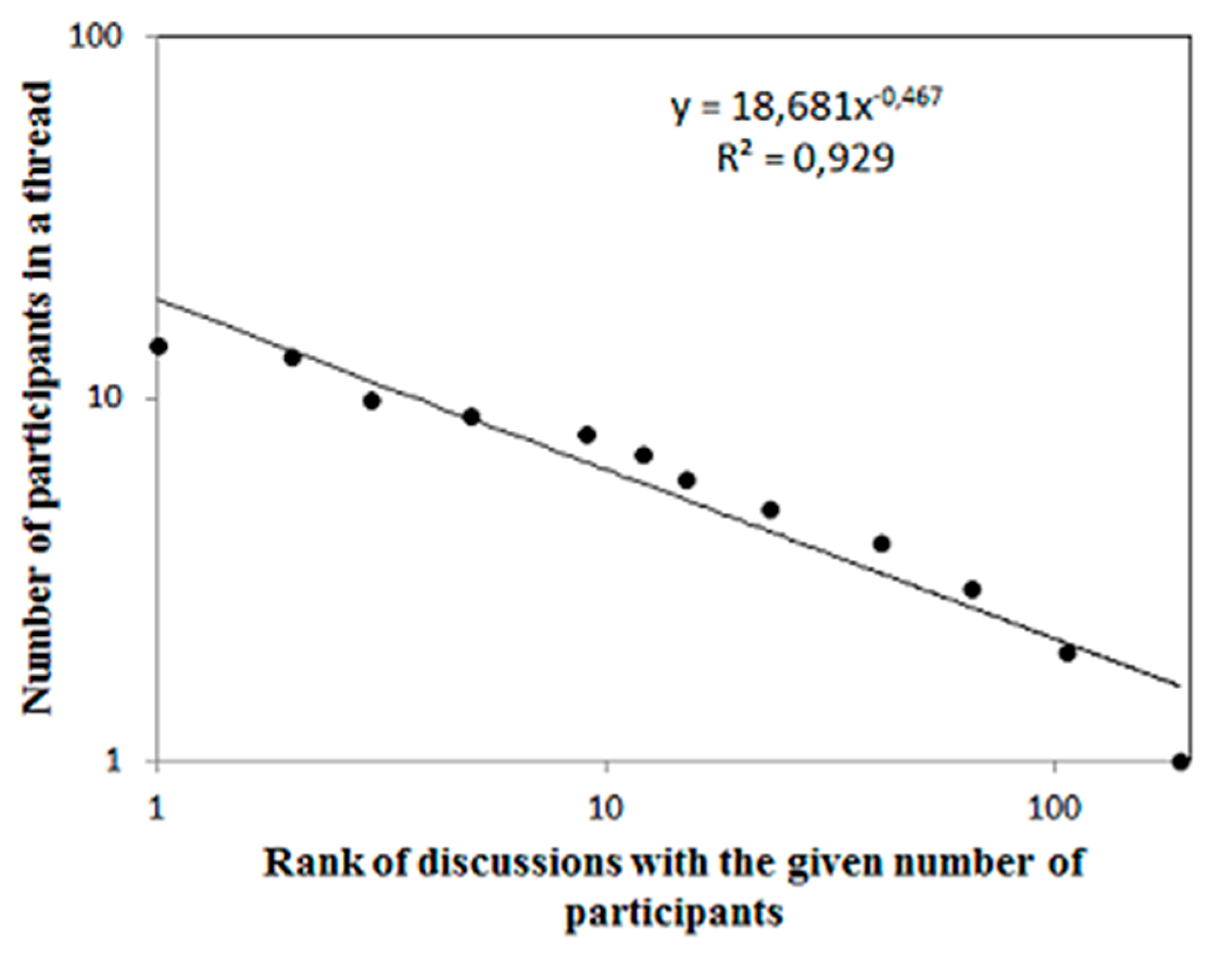 Entropy 17 05611 g011
