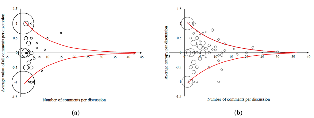 Entropy 17 05611 g013 1024