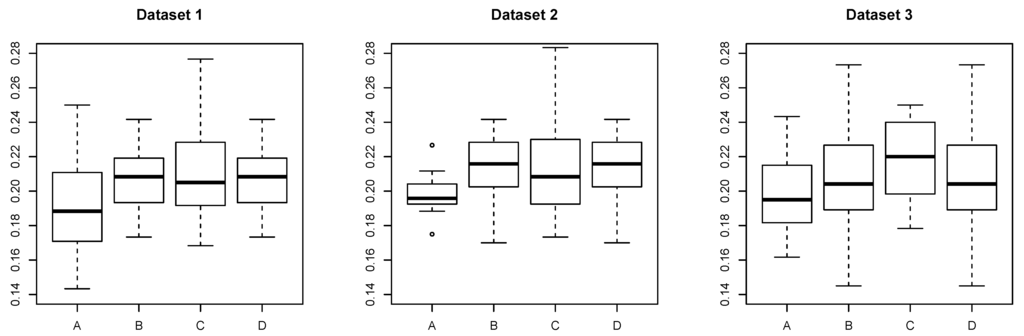 Entropy 17 05673 g003 1024