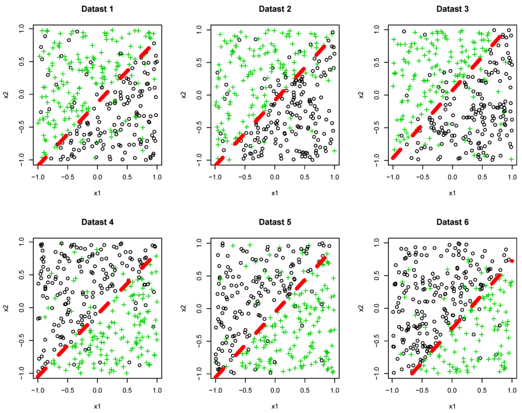 Entropy 17 05673 g004 1024