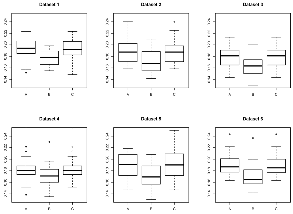 Entropy 17 05673 g005 1024