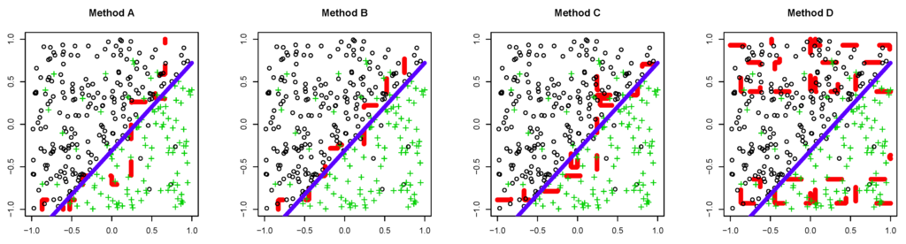 Entropy 17 05673 g006 1024