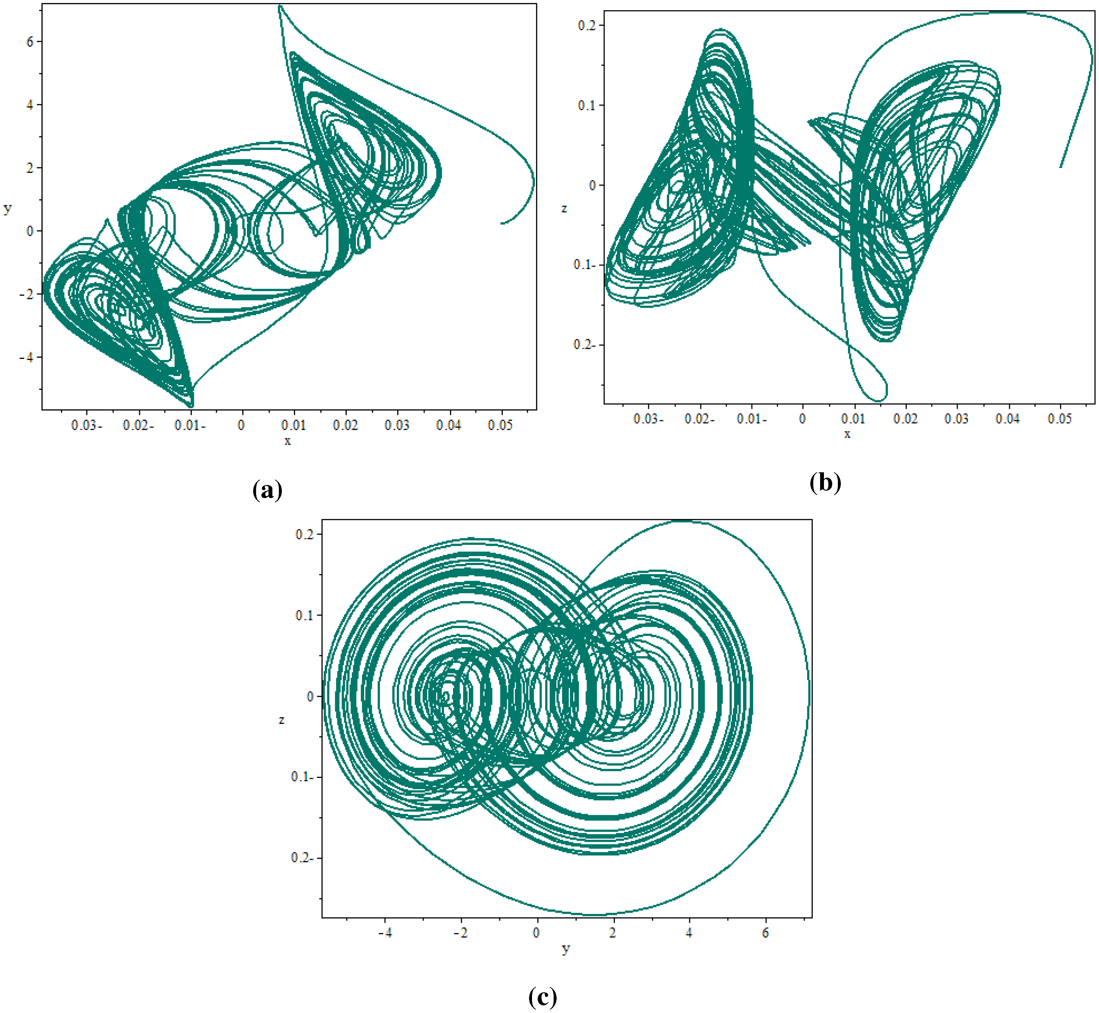 Entropy 17 05771 g003