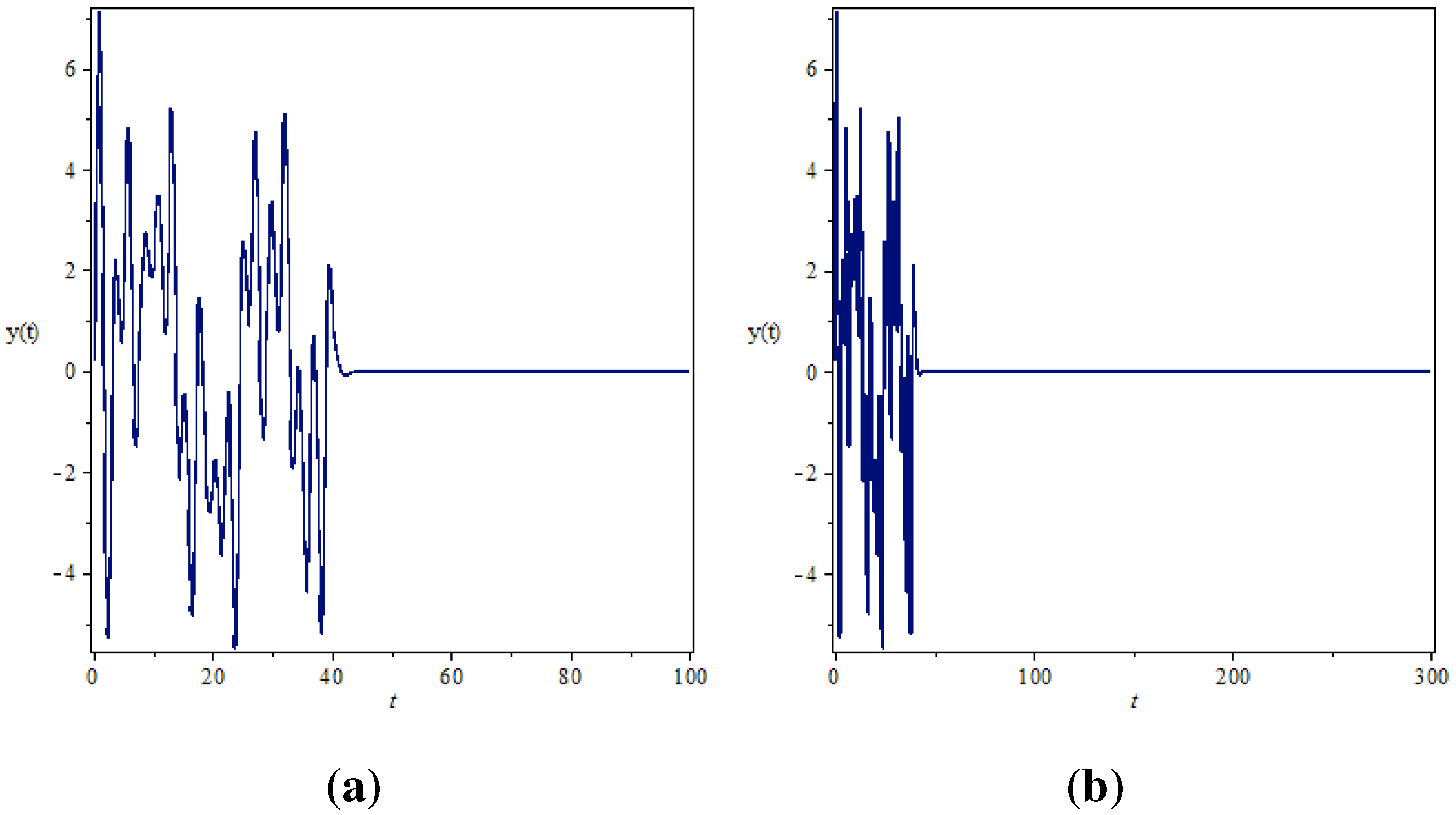 Entropy 17 05771 g006