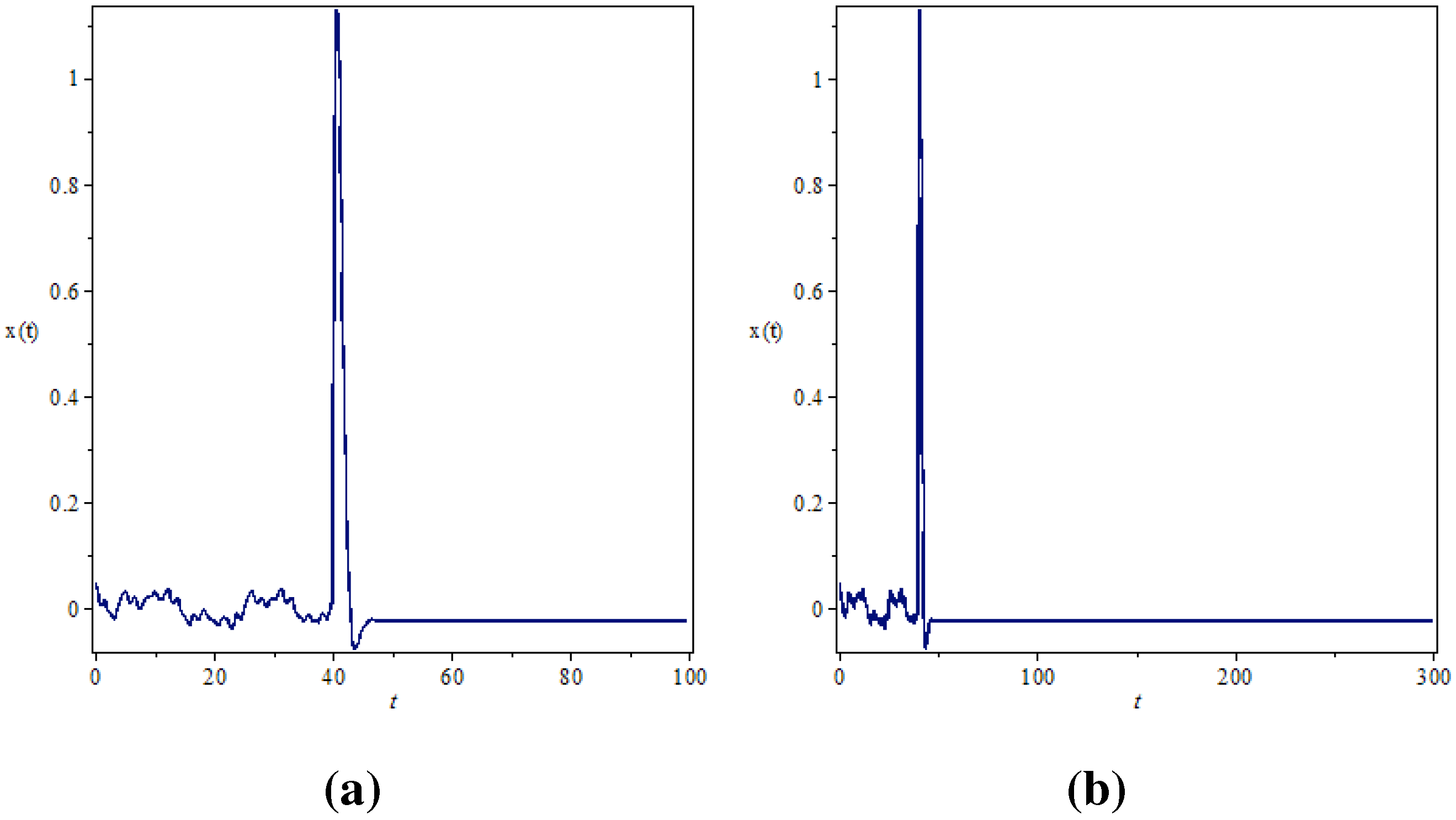 Entropy 17 05771 g011