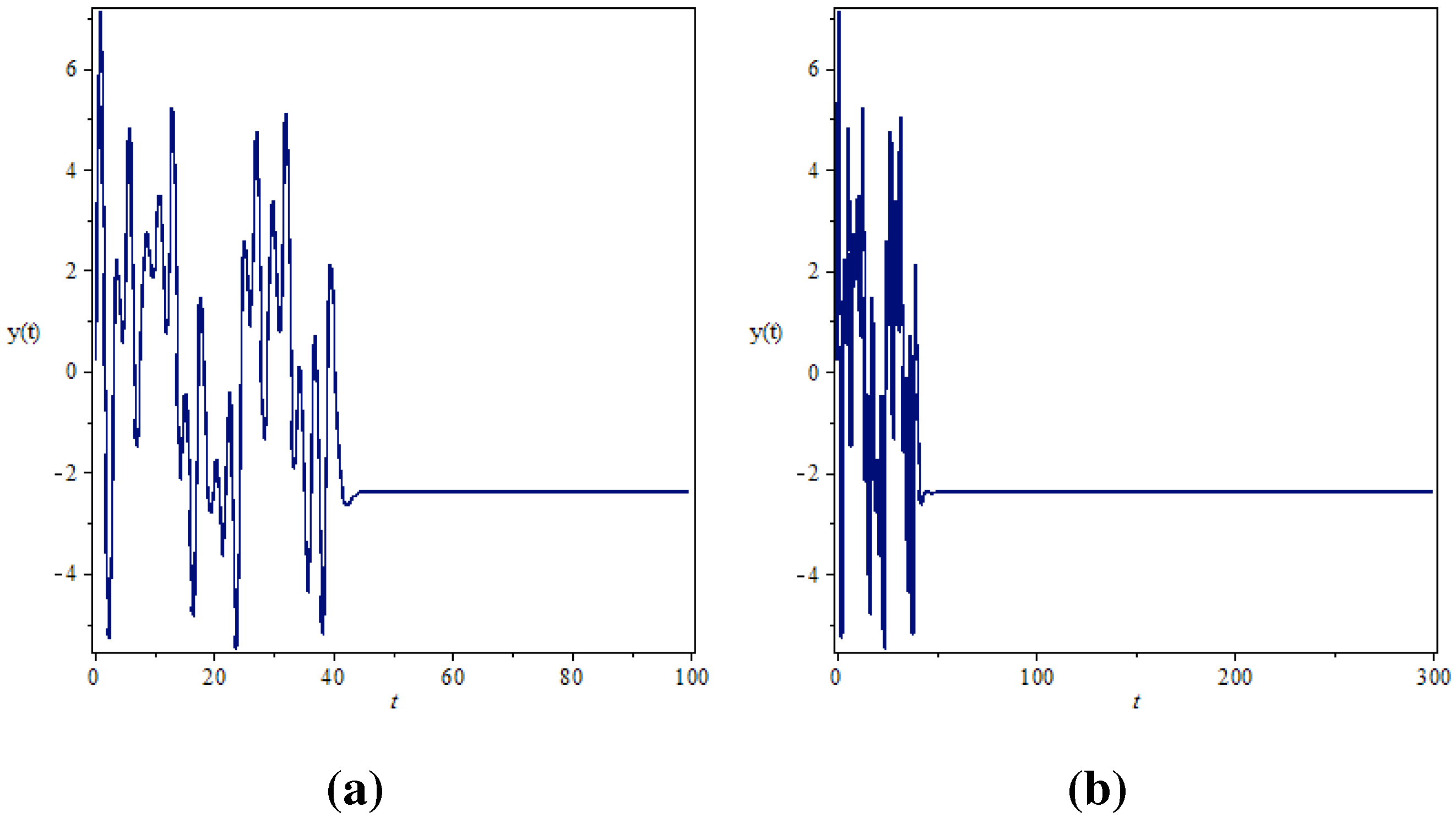 Entropy 17 05771 g012