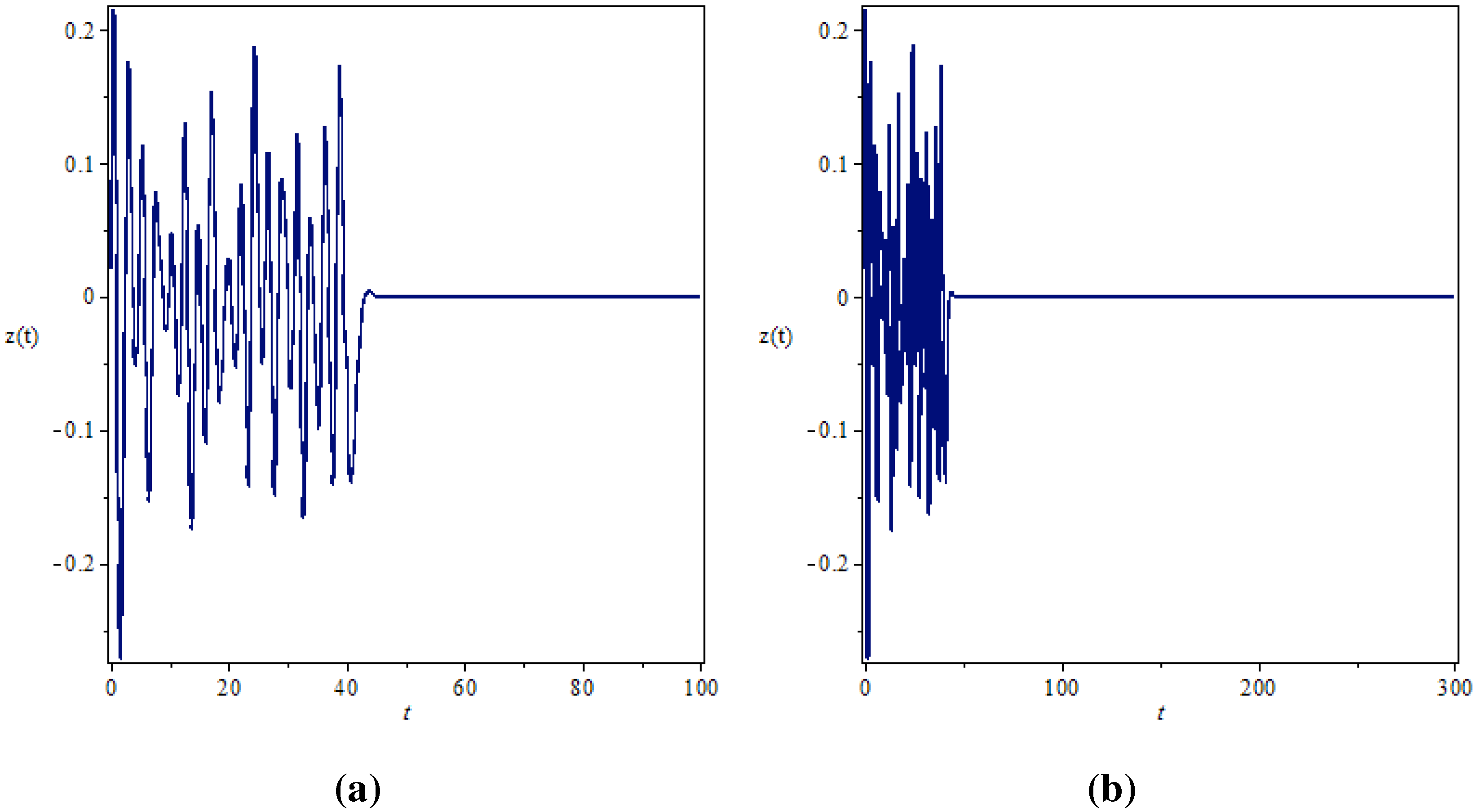 Entropy 17 05771 g013