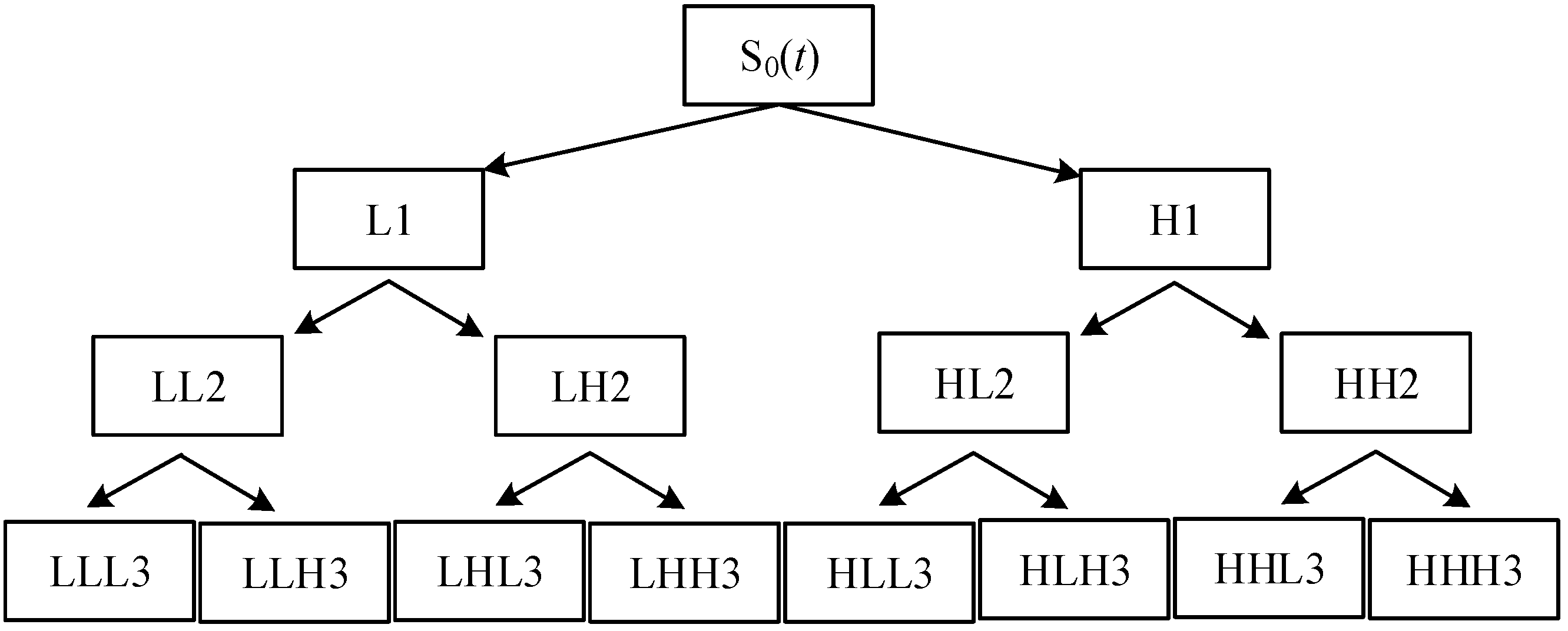 Entropy 17 05811 g001