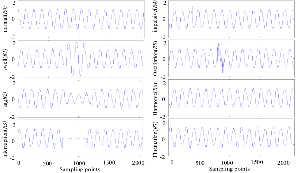 Entropy 17 05811 g004 1024