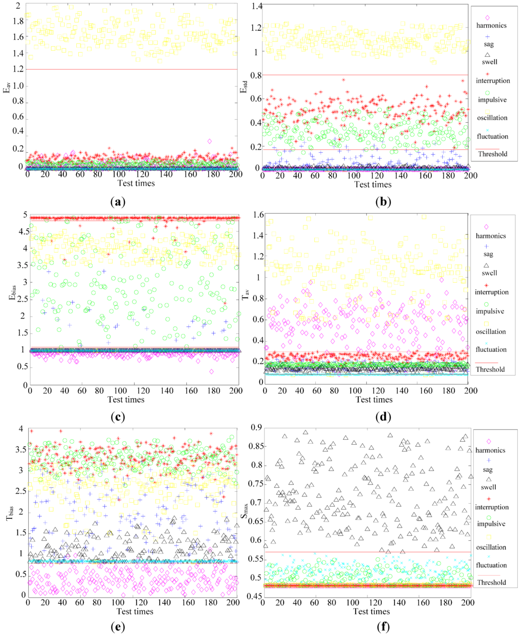 Entropy 17 05811 g005a 1024