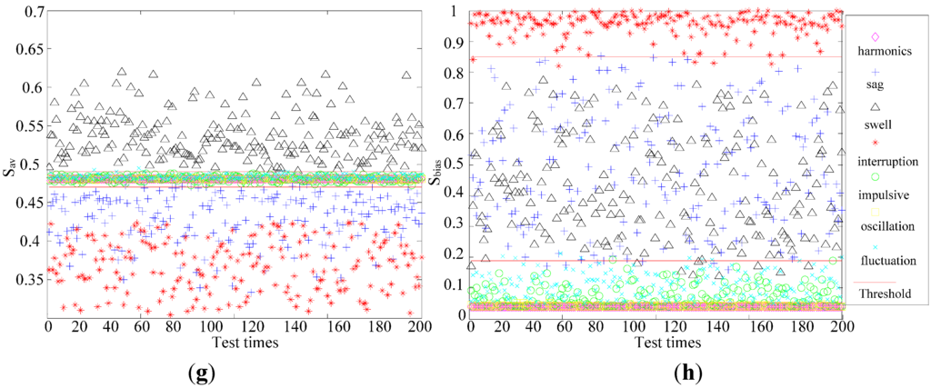 Entropy 17 05811 g005b 1024