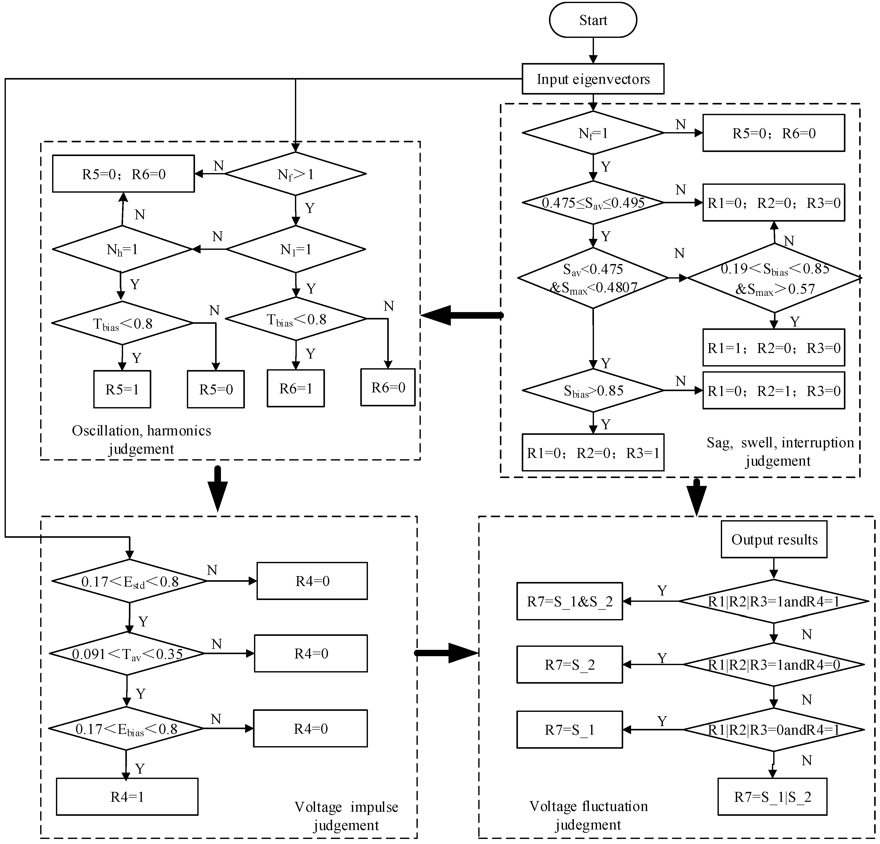 Entropy 17 05811 g006