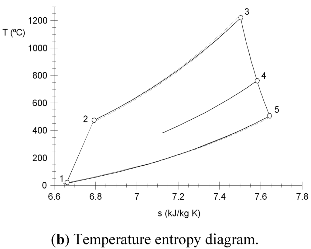 Entropy 17 05829 g001b 1024