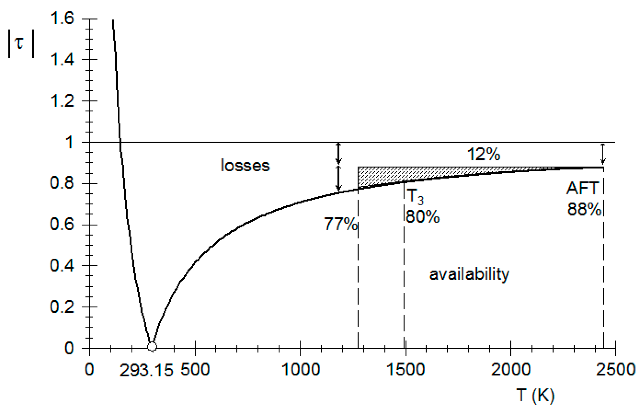 Entropy 17 05829 g002