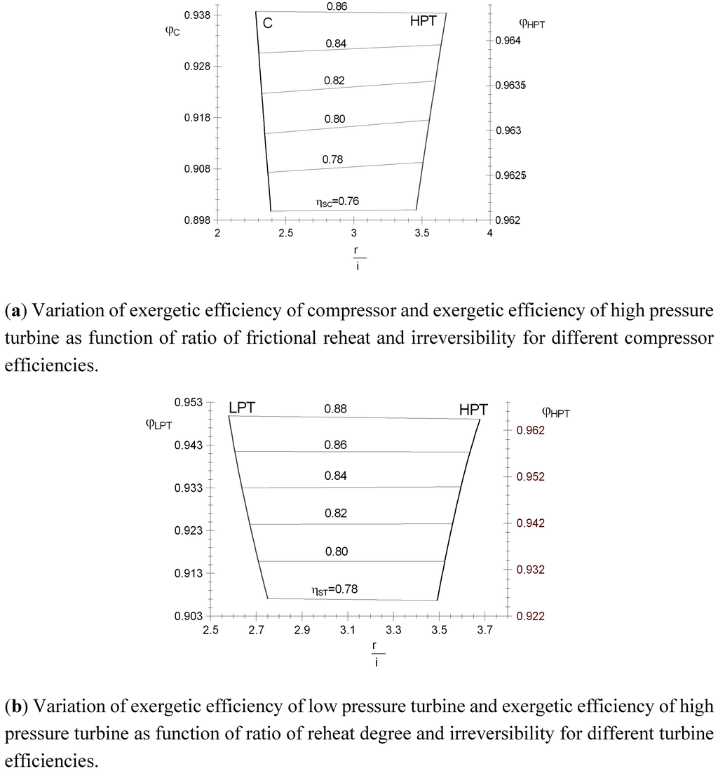 Entropy 17 05829 g004 1024
