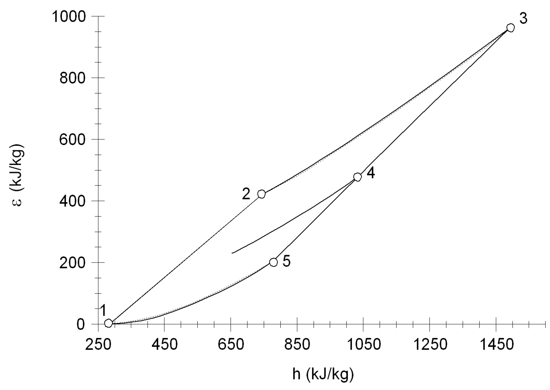 Entropy 17 05829 g005