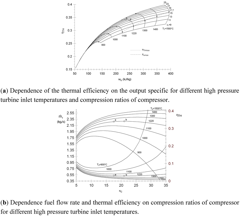 Entropy 17 05829 g006 1024