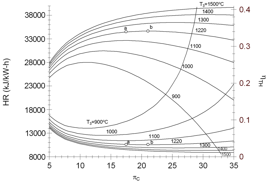 Entropy 17 05829 g007 1024
