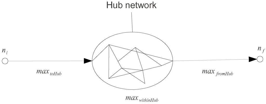 Entropy 17 05848 g003 1024