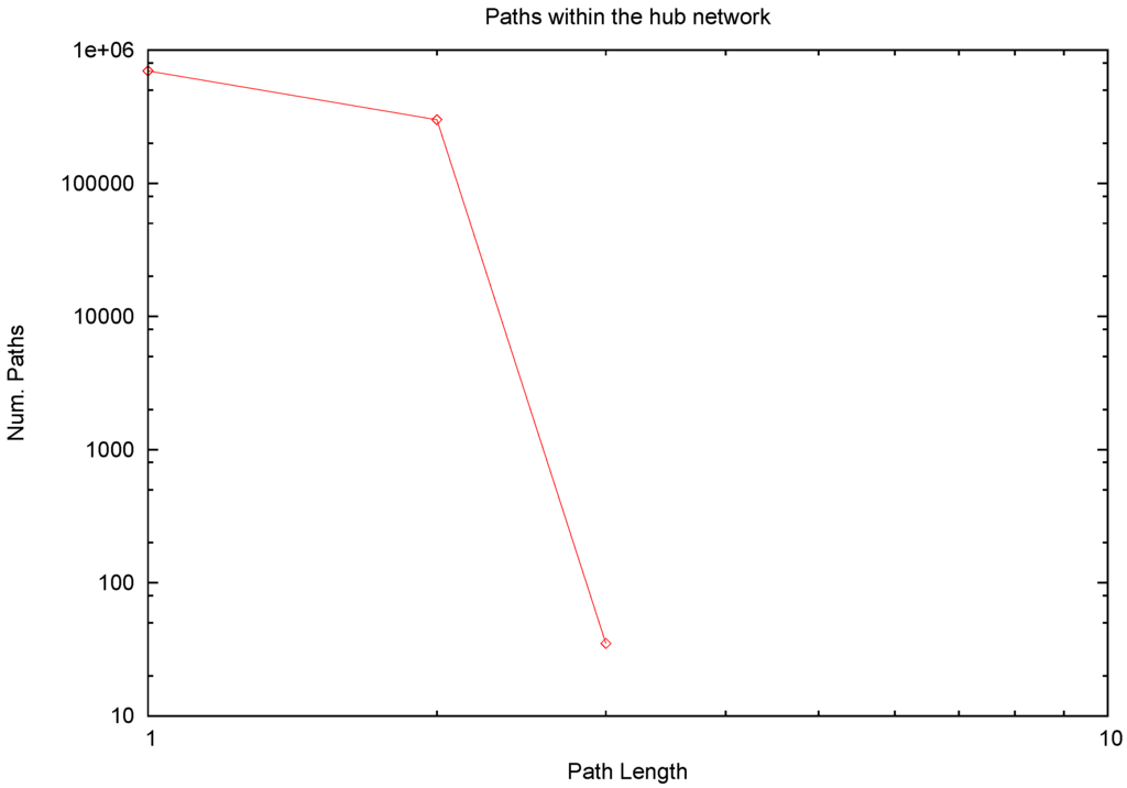 Entropy 17 05848 g005 1024