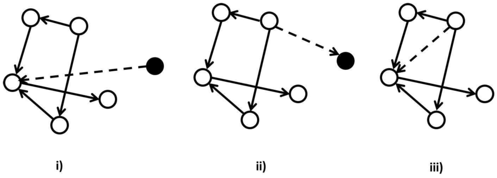 Entropy 17 05848 g007 1024