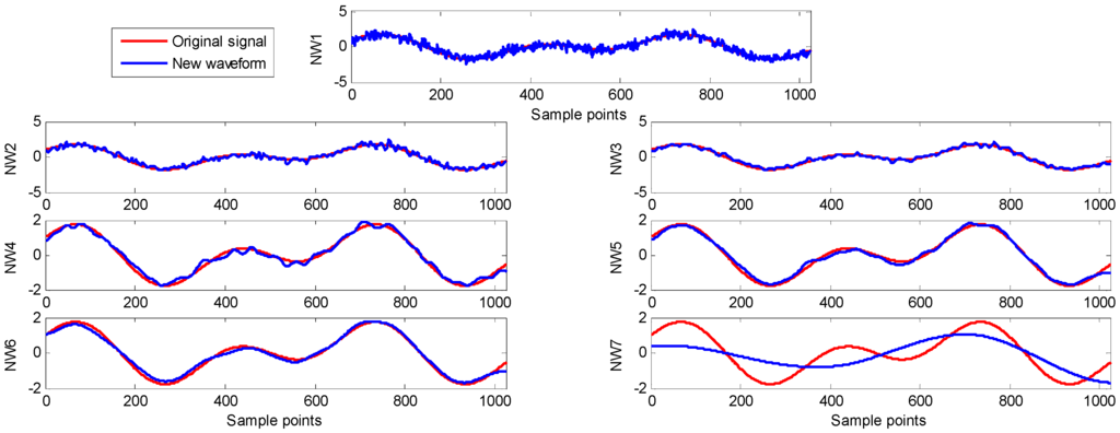 Entropy 17 05965 g001 1024