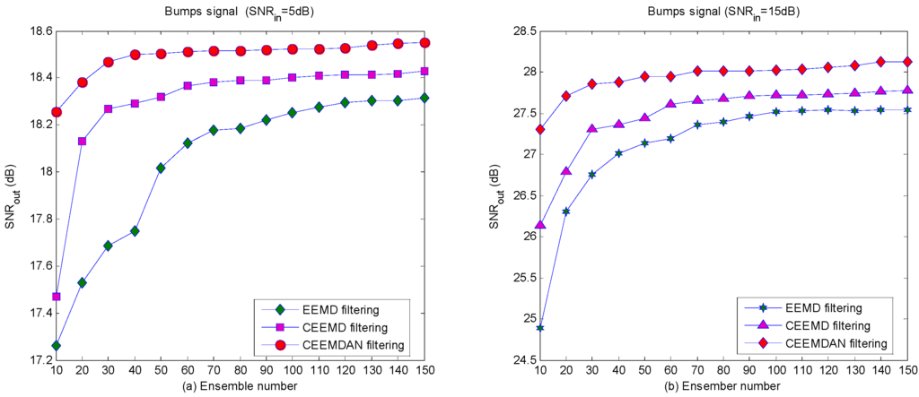 Entropy 17 05965 g005 1024
