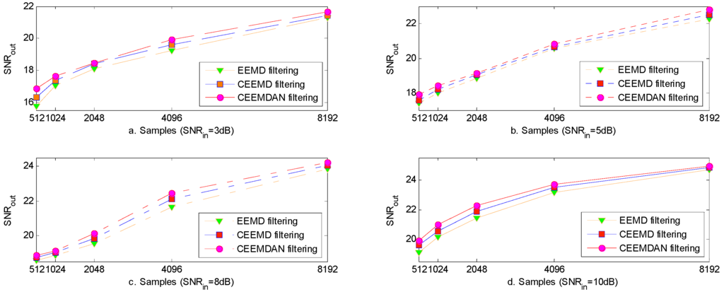 Entropy 17 05965 g006 1024