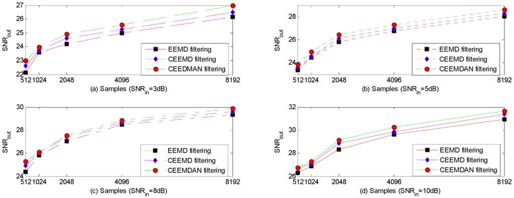 Entropy 17 05965 g007 1024