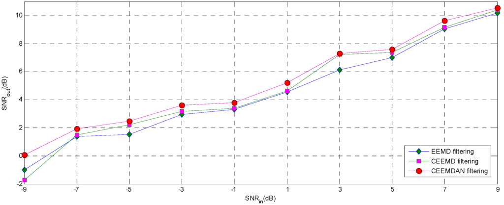 Entropy 17 05965 g008 1024