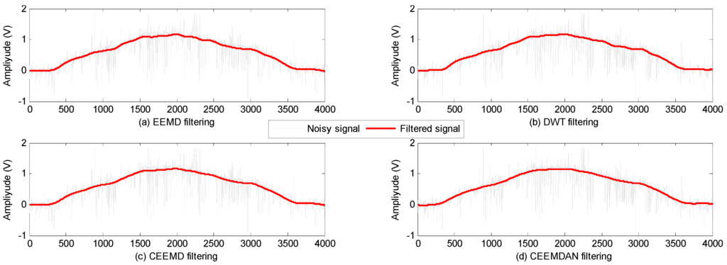Entropy 17 05965 g011 1024