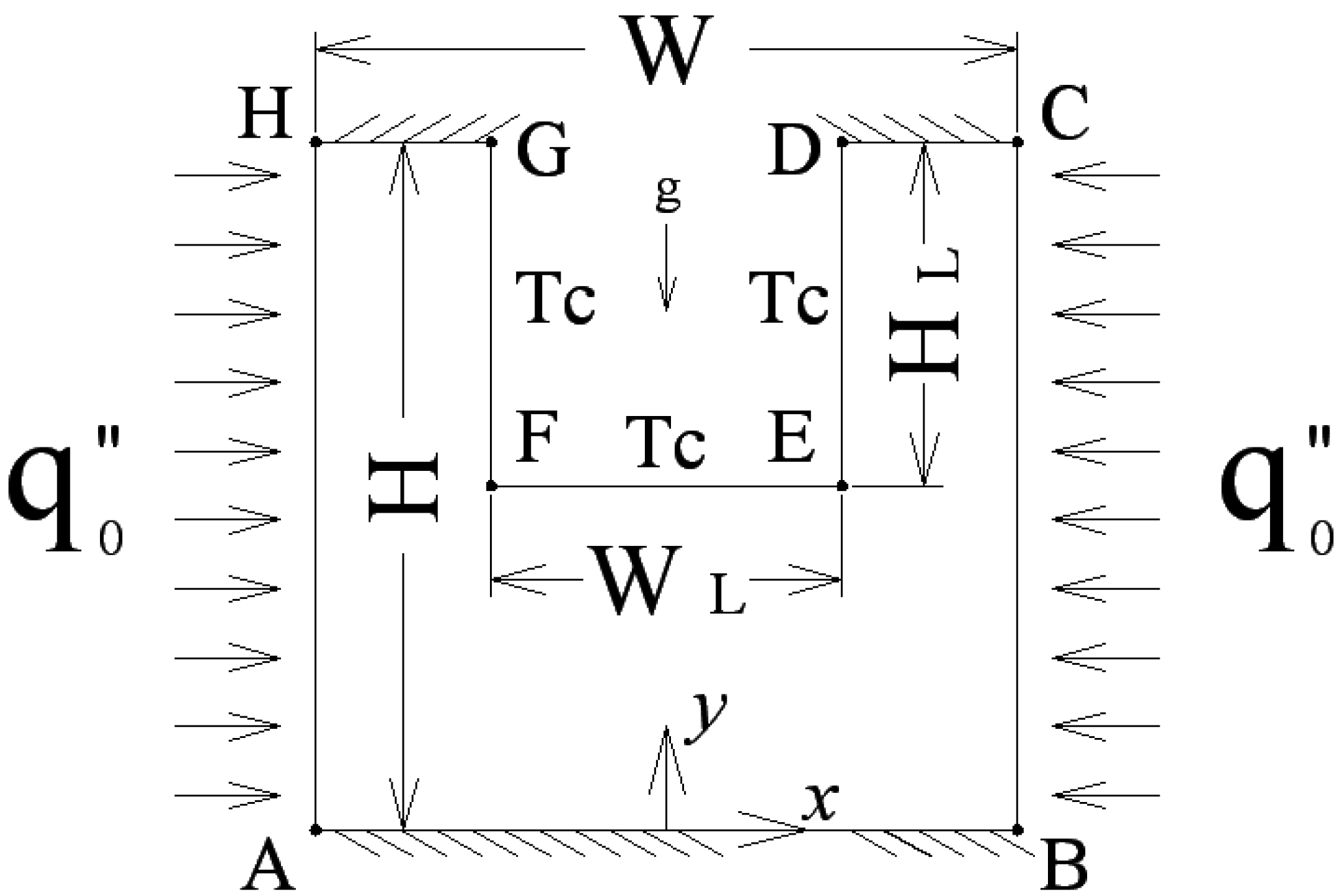 Entropy 17 05980 g001