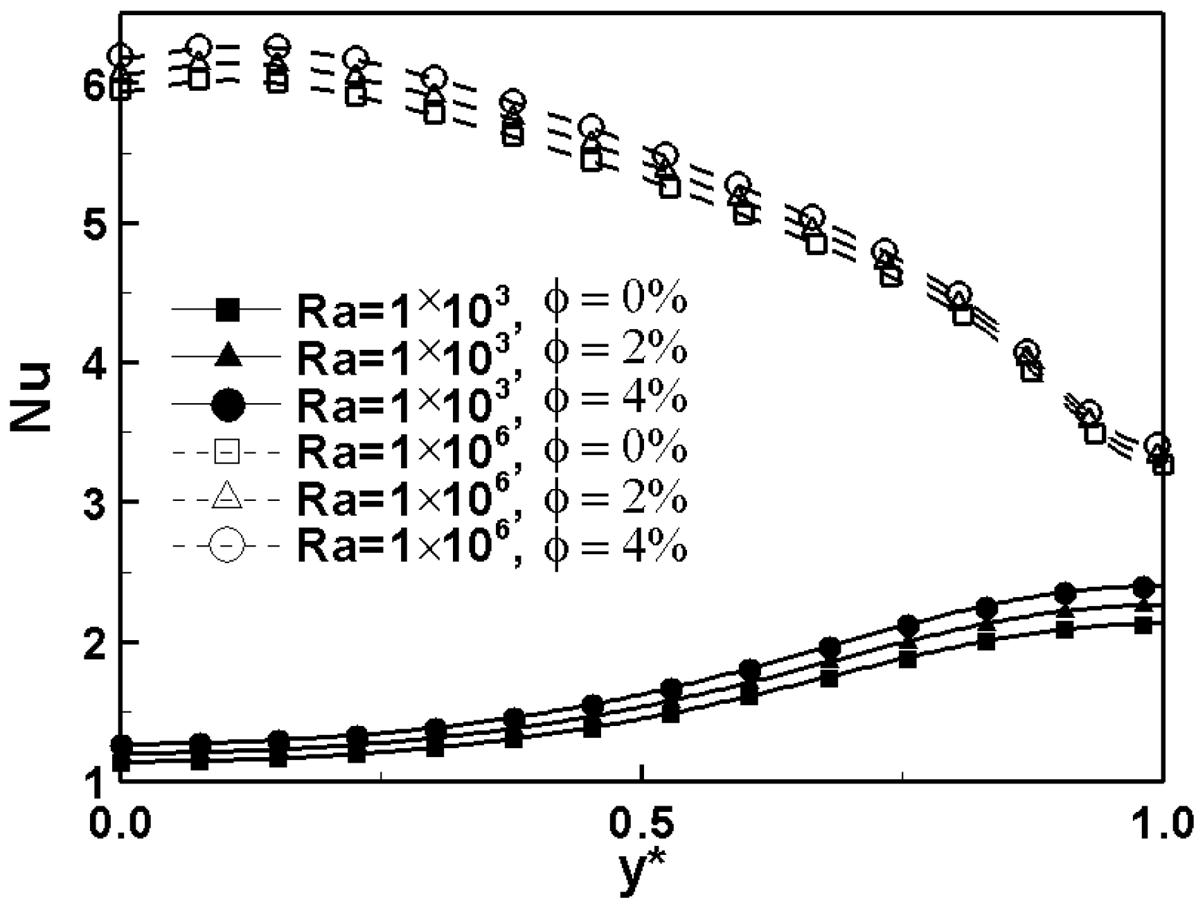 Entropy 17 05980 g005