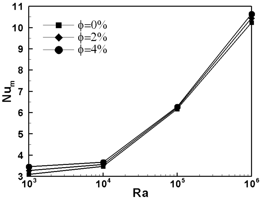 Entropy 17 05980 g006 1024