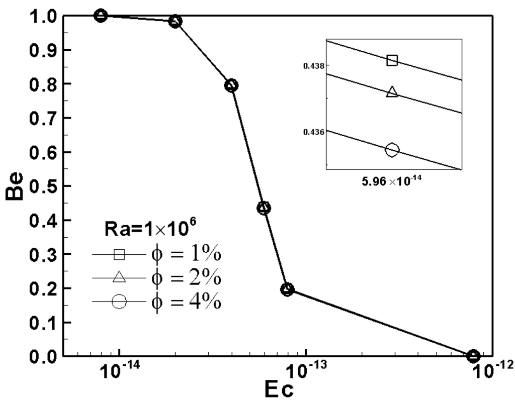 Entropy 17 05980 g008 1024